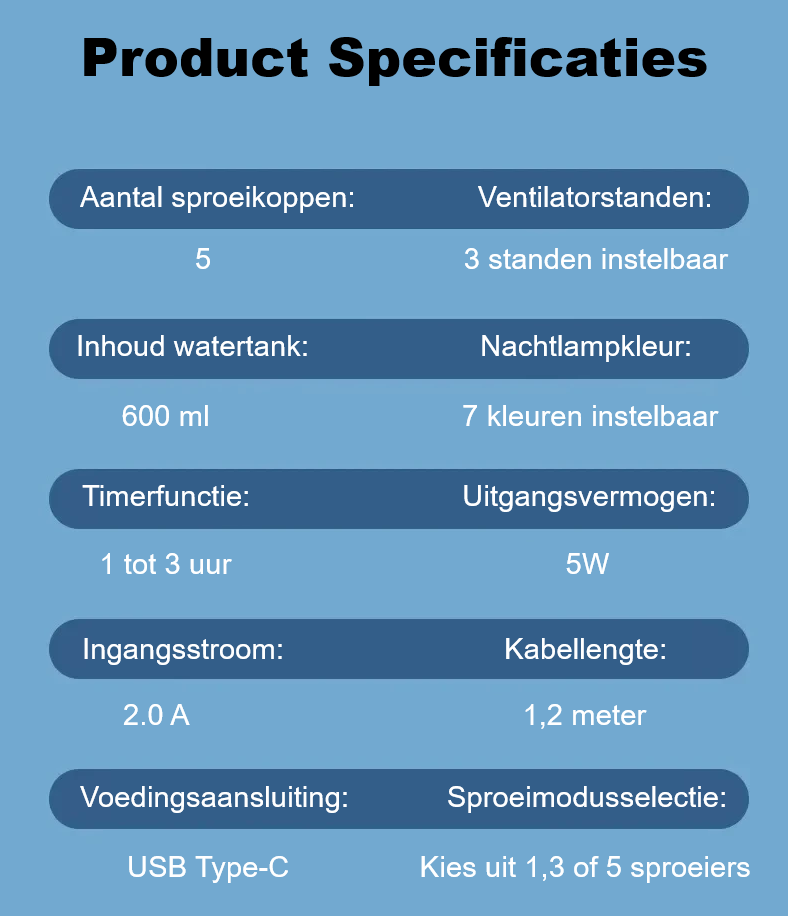 Kleine ventilator met lucht-bevochtiger